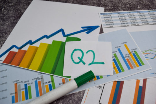 Q2